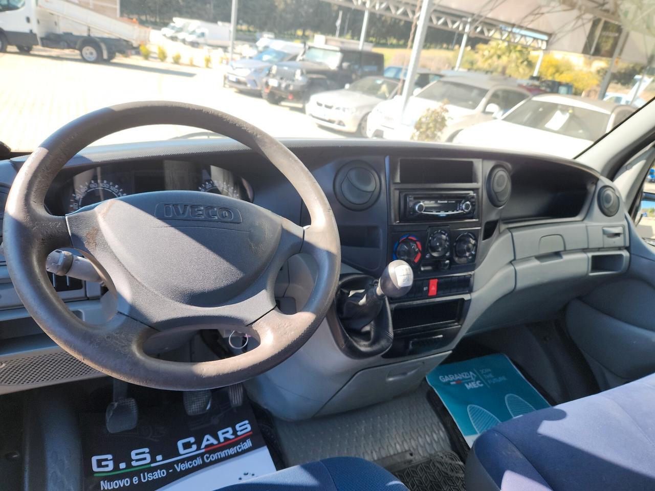Iveco