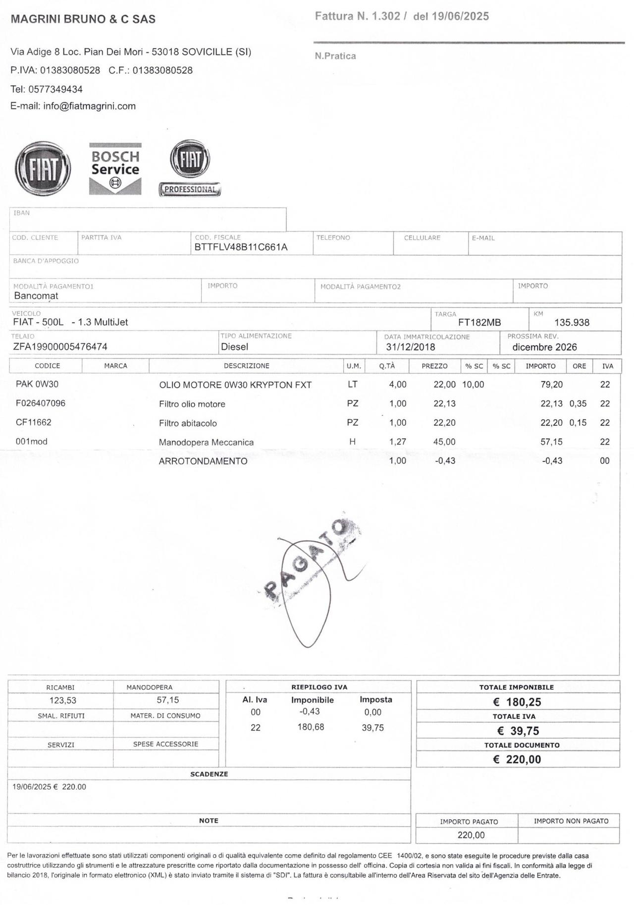 Fiat 500L 1.3 Multijet 95cv Cross 2018