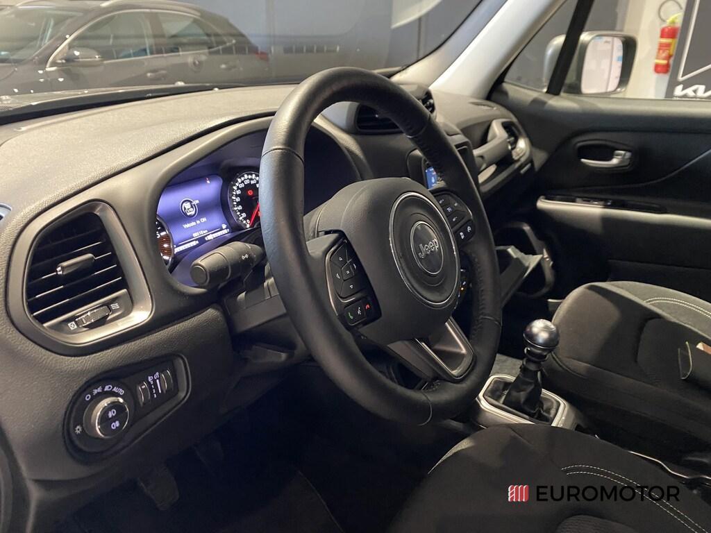 Jeep Renegade 1.6 Multijet II 80TH Anniversary 2WD