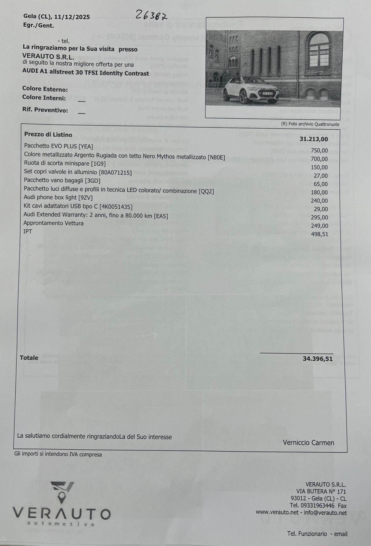 Audi A1 allstreet 30 possibilità noleggio no scoring