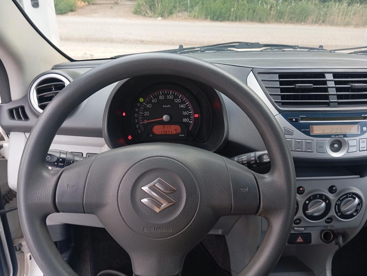 Suzuki Alto 1.0 GLX