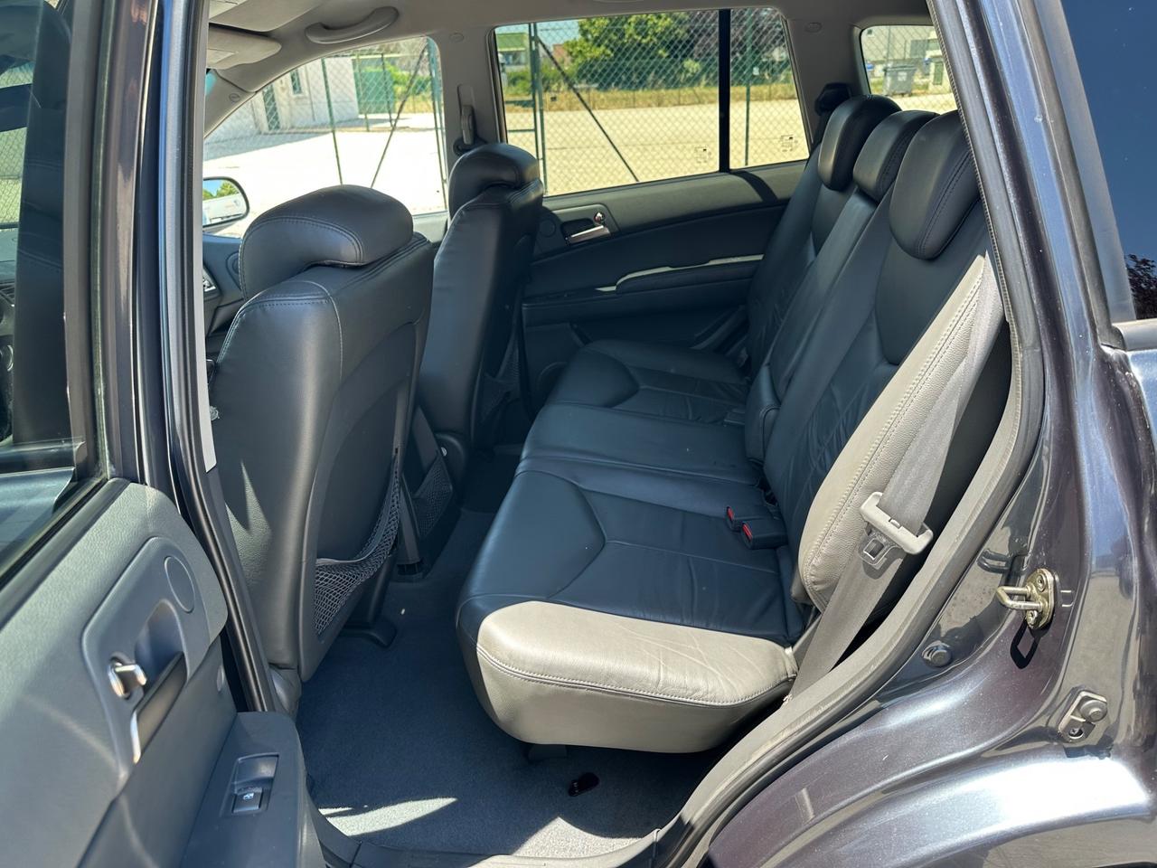 Ssangyong Kyron 2.0 XDi Premium
