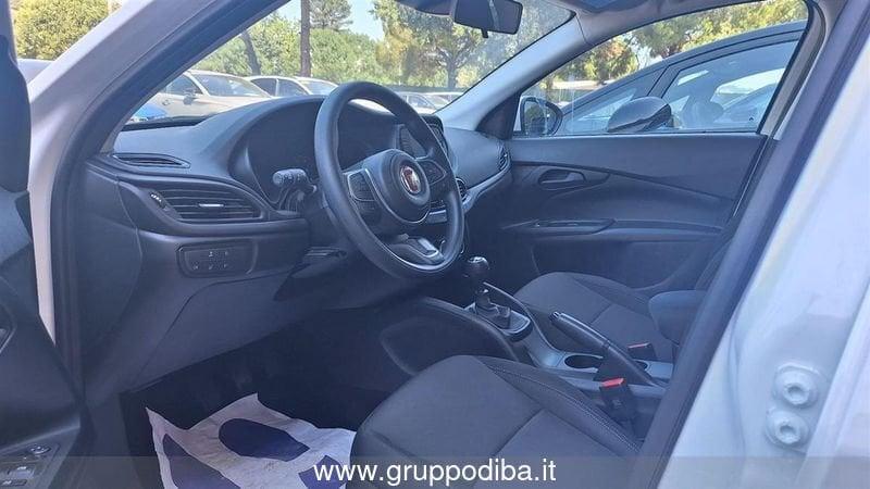 FIAT Tipo Sedan 1.6 130cv Ds Sedan Tipo