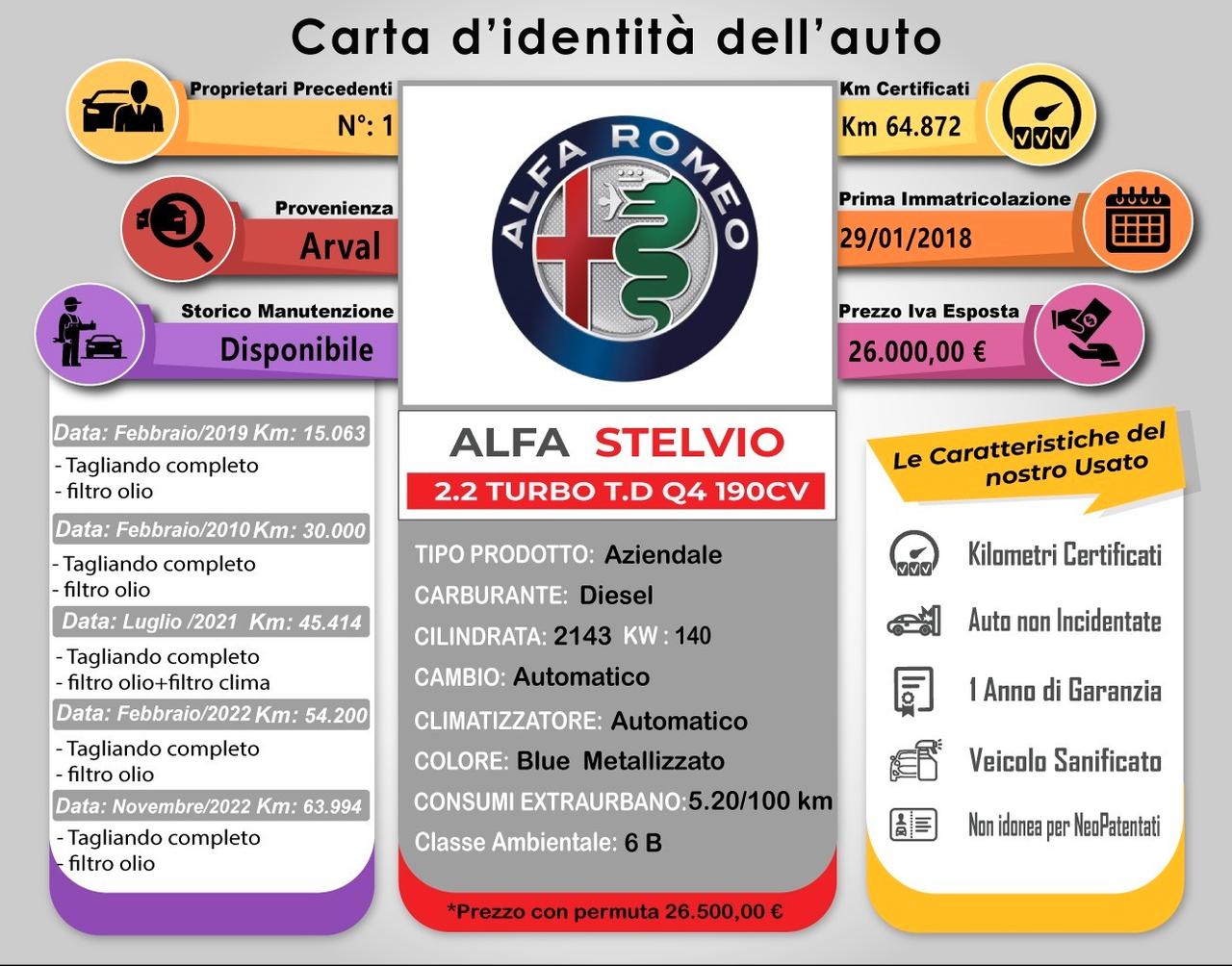 Alfa Romeo Stelvio 2.2 Turbodiesel 180 CV AT8 Q4 Super