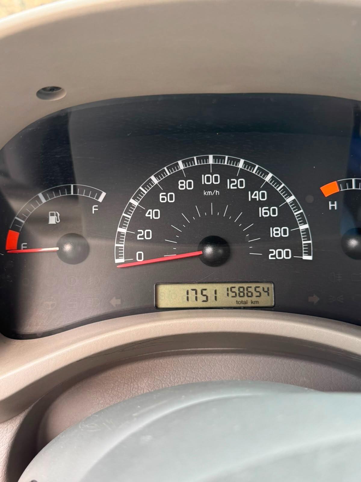 Fiat Panda 1.1 Active