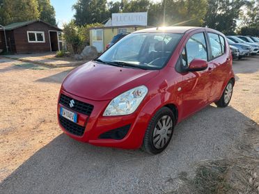 SUZUKI SPLASH 1.2 AUTOMATICA ANNO 2014