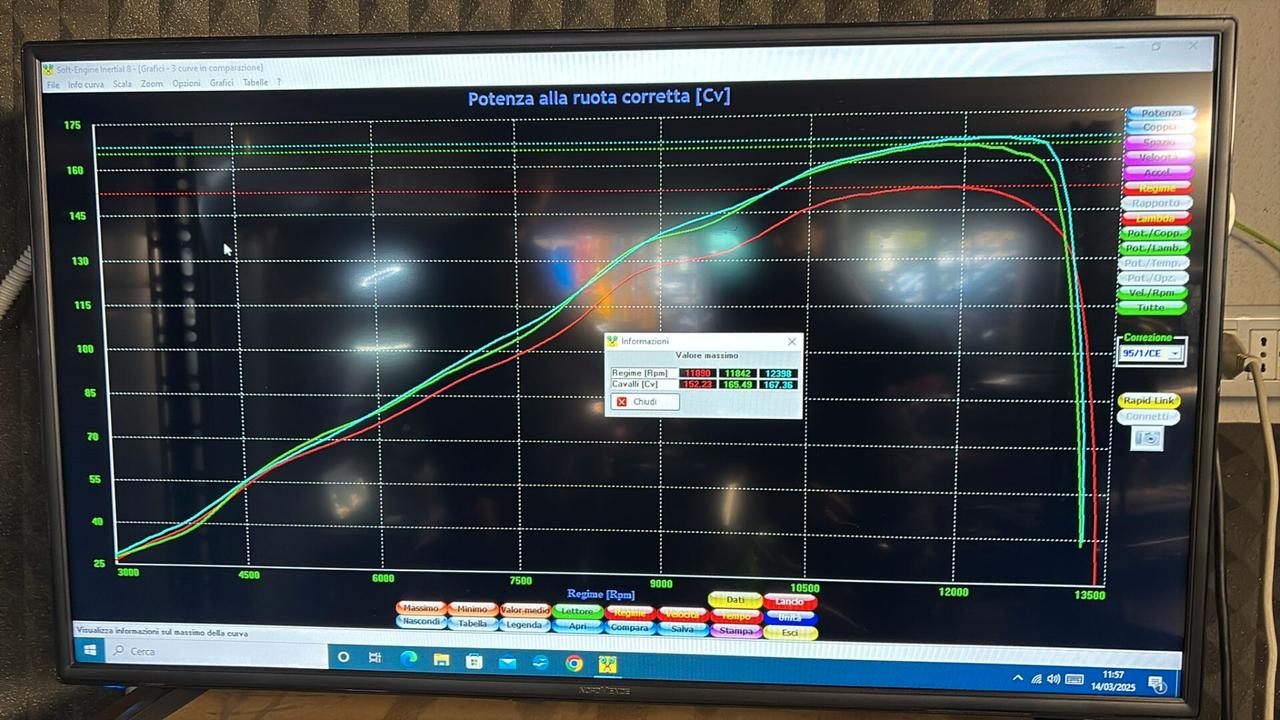 Kawasaki Ninja ZX - 10 R Sport