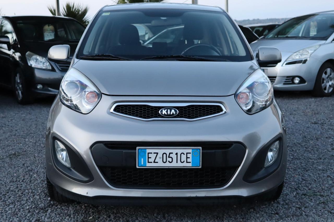 Kia Picanto Kia picanto 1.0 Benz/GPL