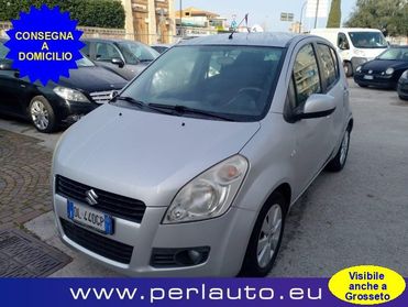 SUZUKI Splash 1.0 GLS