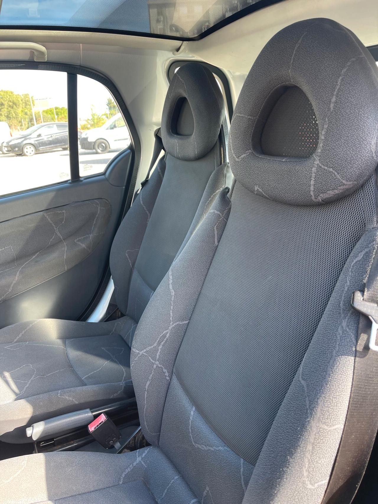 Smart ForTwo 700