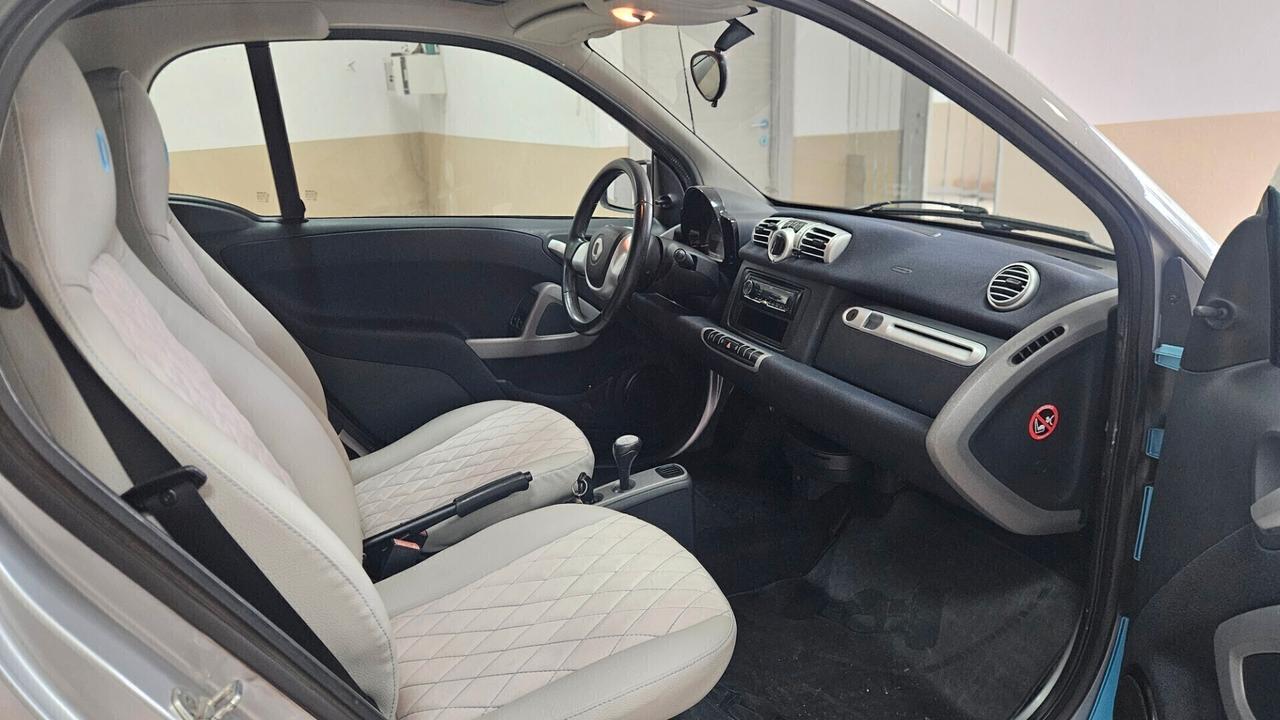 Smart ForTwo 800 40 kW coupé passion cdi