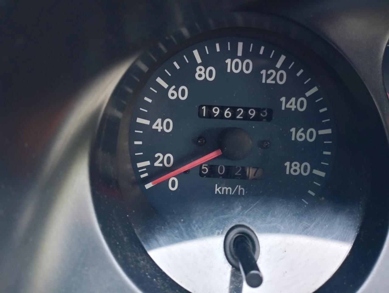 Toyota RAV 4 5p 2.0 GPL 4X4