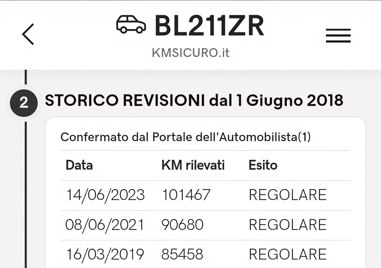 Fiat Panda 1.1cc/54CV-40kW *PER OP. DEL SETTORE*