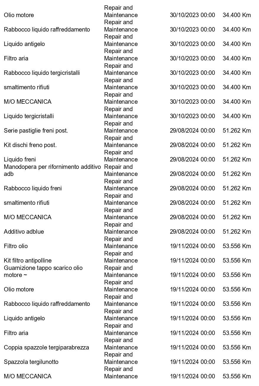 PEUGEOT 5008 1.5 bluehdi Allure Pack s&s 130cv eat8 7P.TI CAMERA+APP CONNECT
