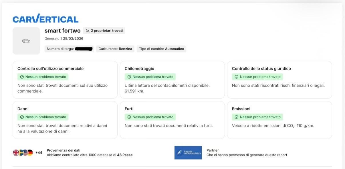 Smart ForTwo Brabus Style