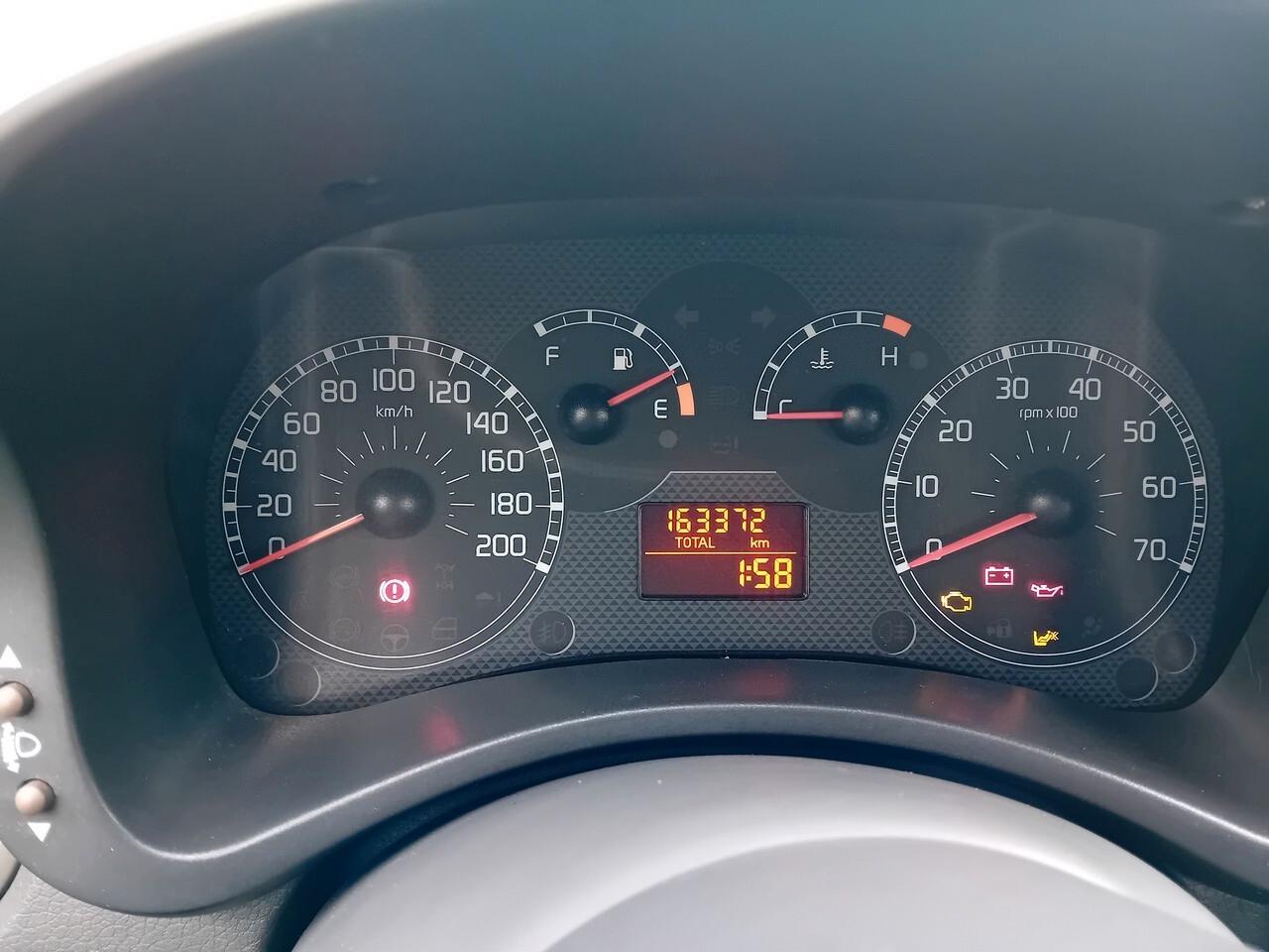 15 MODELLI DISPONIBILI BENZINA ,GPL ,DIESEL ,4X4