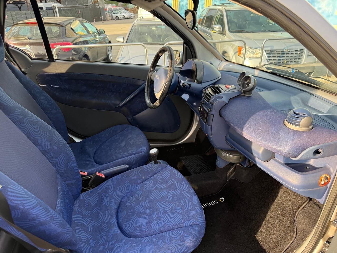 Smart 600 cabrio & passion (40 kW)