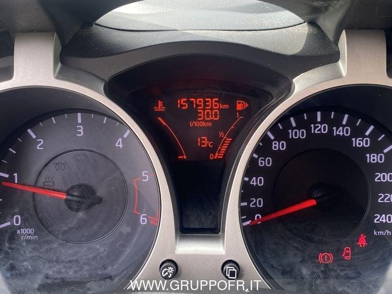 Nissan Juke 1.5 dCi Start&Stop Acenta