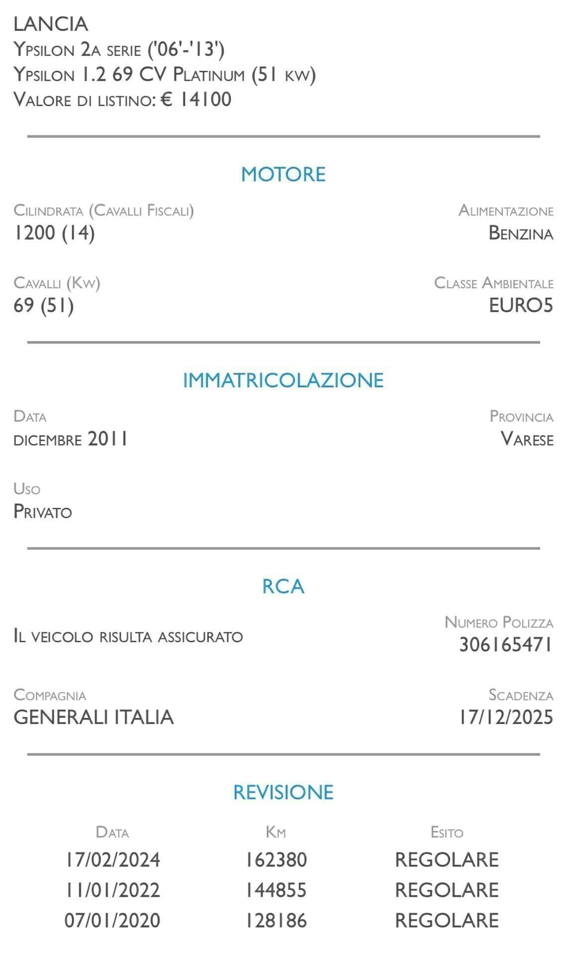 Lancia Ypsilon 1.2 69 CV Unyca NEOPATENTATI