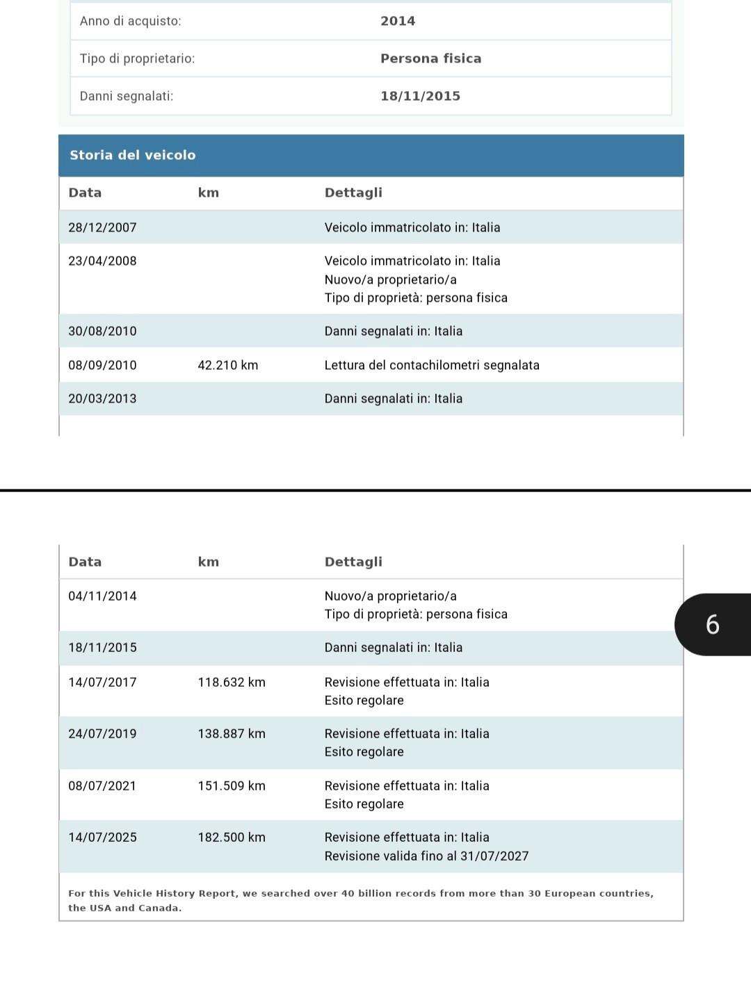 Lancia MUSA 1.3 Multijet 16V 90 CV Full optional