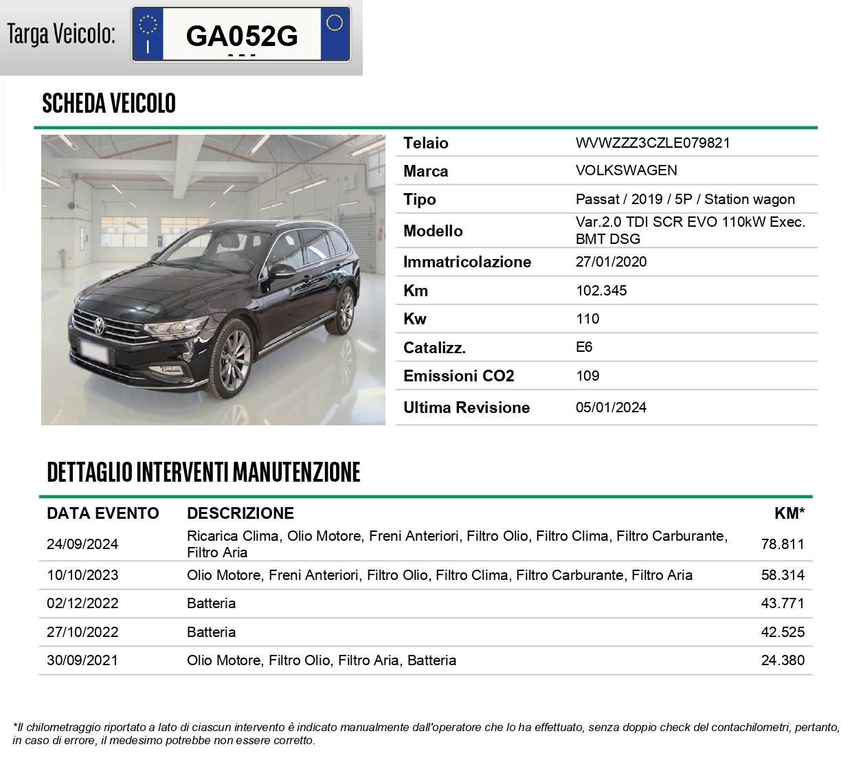 VOLKSWAGEN Passat Variant 2.0 tdi Executive 150cv dsg PELLE+ACC+APP CONNECT