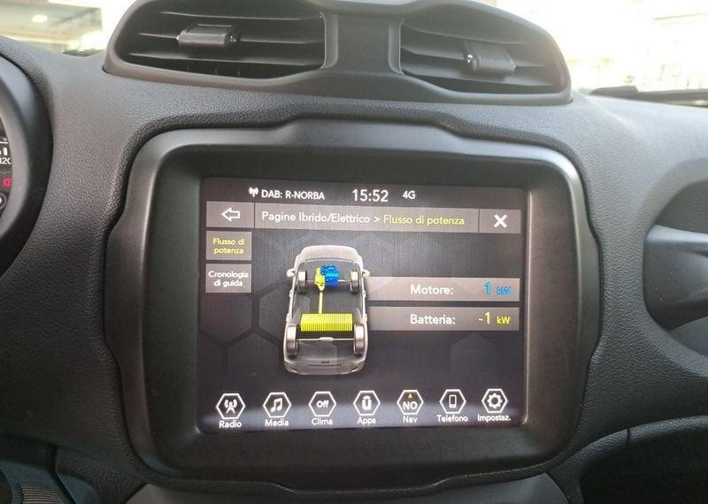 Jeep Renegade Renegade 1.5 Turbo T4 MHEV Limited