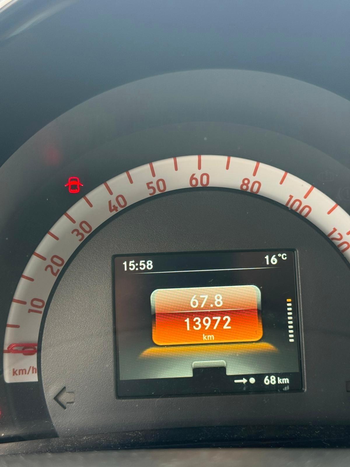 Smart ForTwo EQ Prime 453 2024 iva esposta