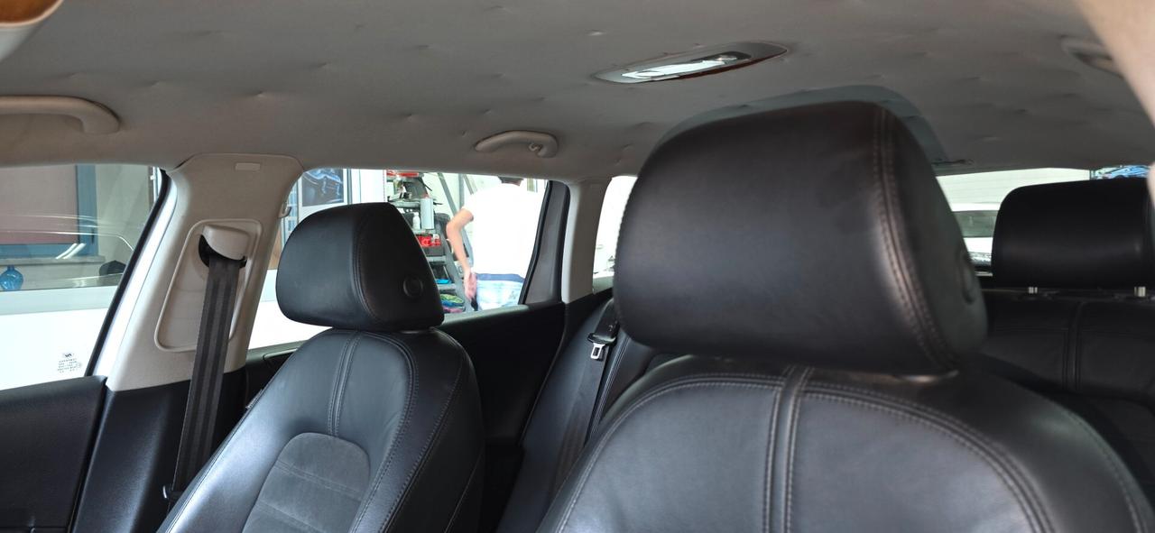 Volkswagen Passat Var 2.0 TDI 4motion Highline BMT