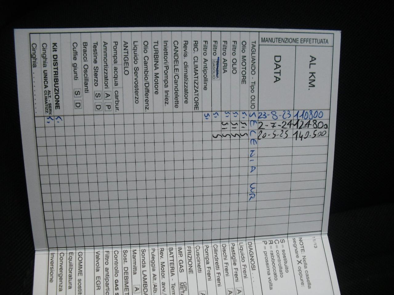 Jeep Renegade 4x4 2.0 Mjt 140CV 4WD Active Drive Limited, navi,telecamera, OTTIME CONDIZIONI!!