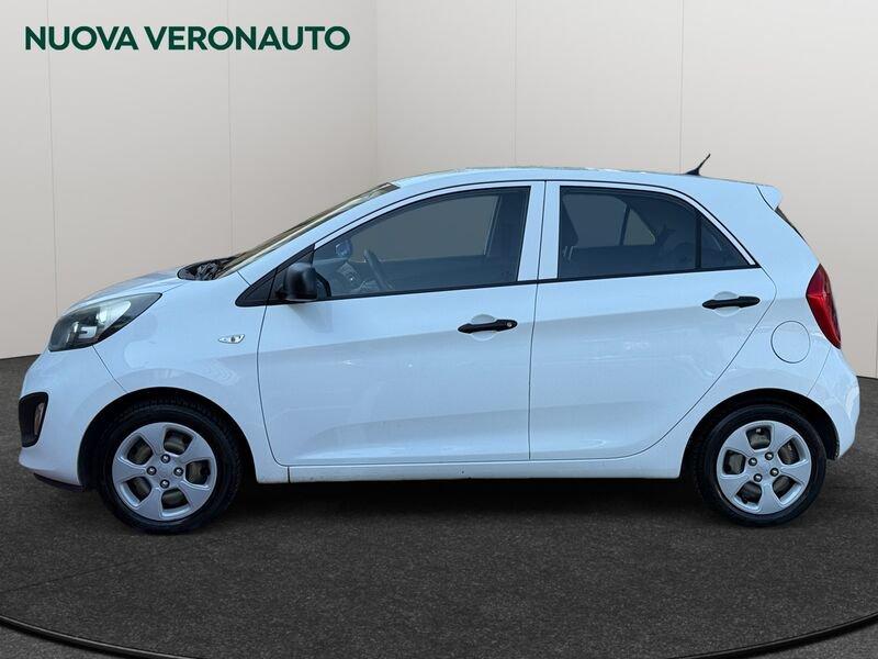 Kia Picanto 1.0 12V 5p City