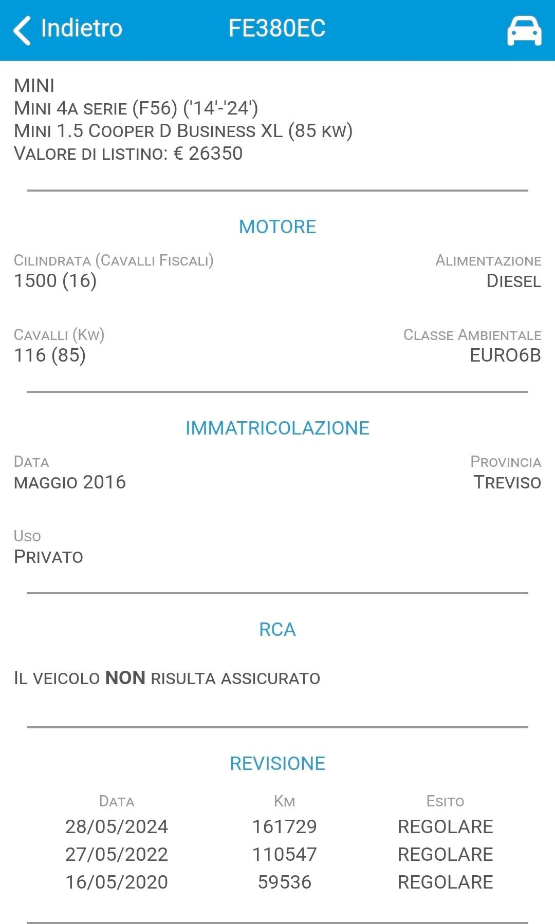 Mini Cooper D. (Ok.Neopatentati)
