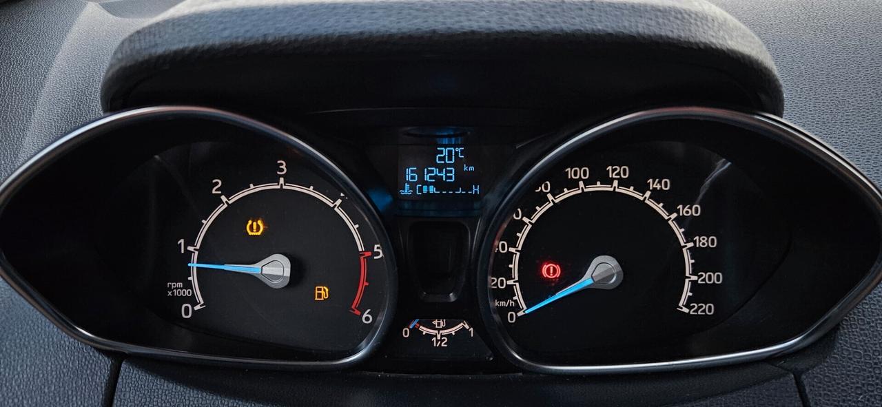 Ford EcoSport 1.5 TDCi 95 CV