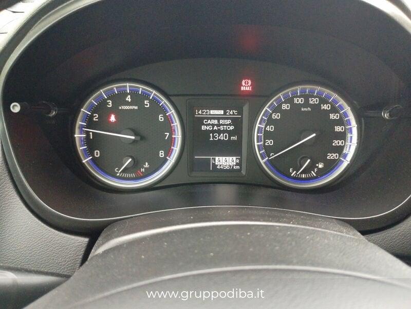 Suzuki S-Cross I 2017 Benzina 1.4h Cool 4wd allgrip