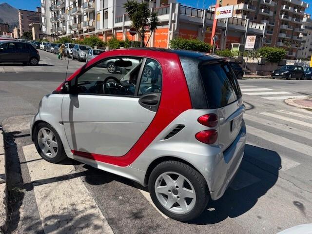 Smart Finanziabile Garanzia Anche Permuta o Scambi0