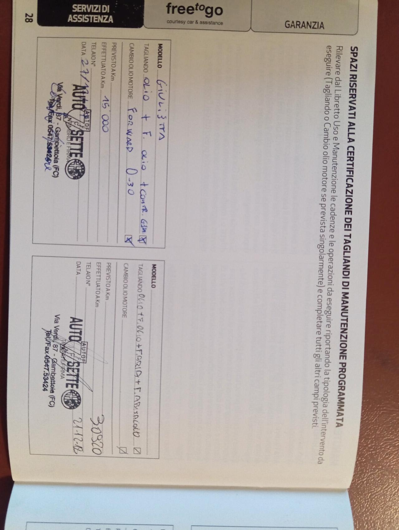 Alfa Romeo Giulietta 1.6 JTDm 120 CV RESTAYLING UNIPRO BEN TENUTA