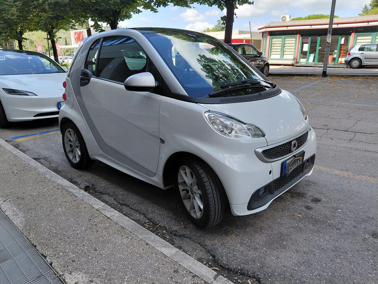Smart ForTwo 0.8 cdi Passion #50490