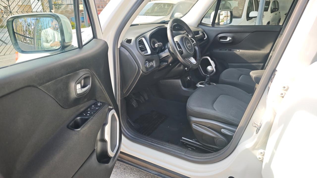 Perfetta Jeep Renegade 1.6 Mjt 120 CV Limited