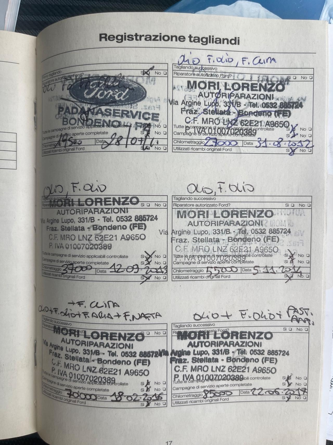 Ford Fiesta 1.6 TDCi 90CV 5 porte DPF Titanium