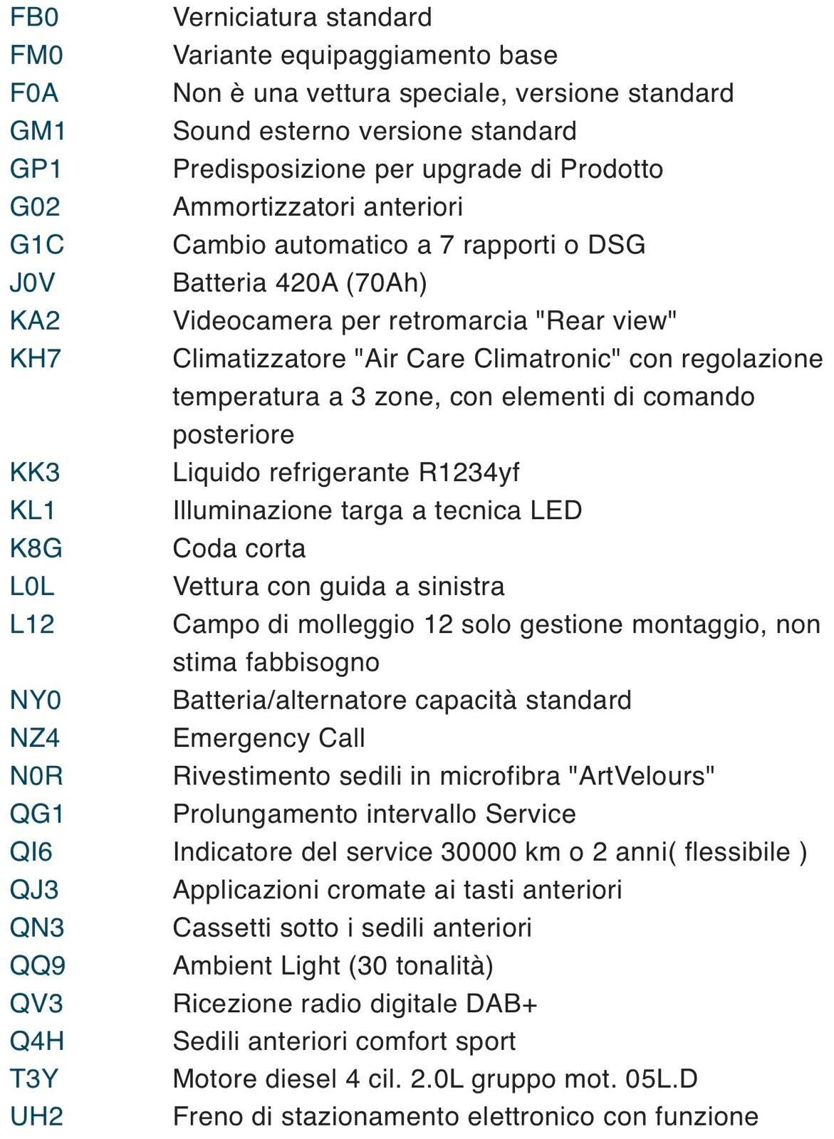 Volkswagen Tiguan 2.0 TDI 150 CV SCR DSG Elegance IVA ESPOSTA