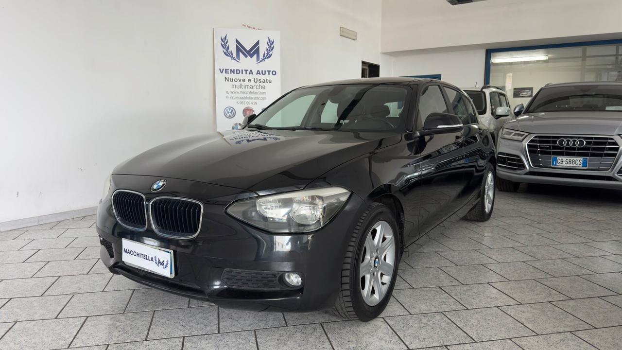 Bmw 118 118d 5p. Urban