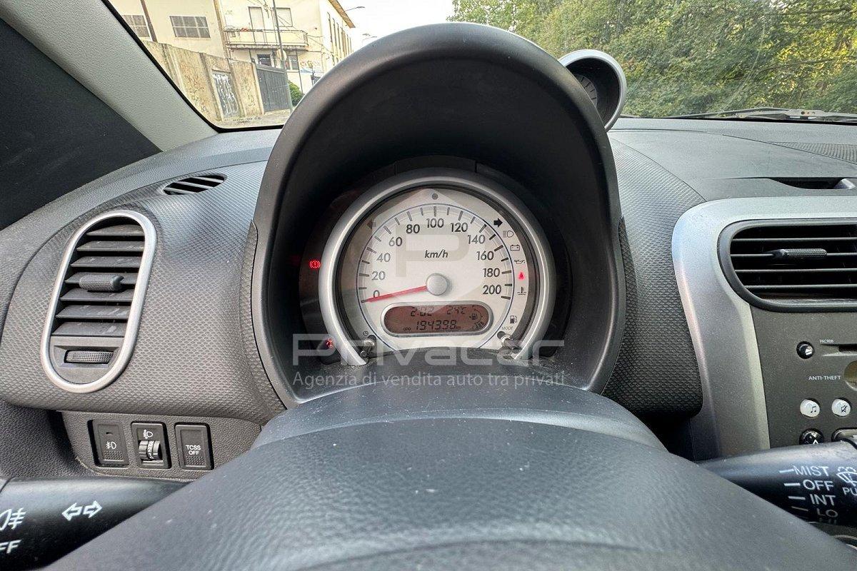 SUZUKI Splash 1.0 GLS