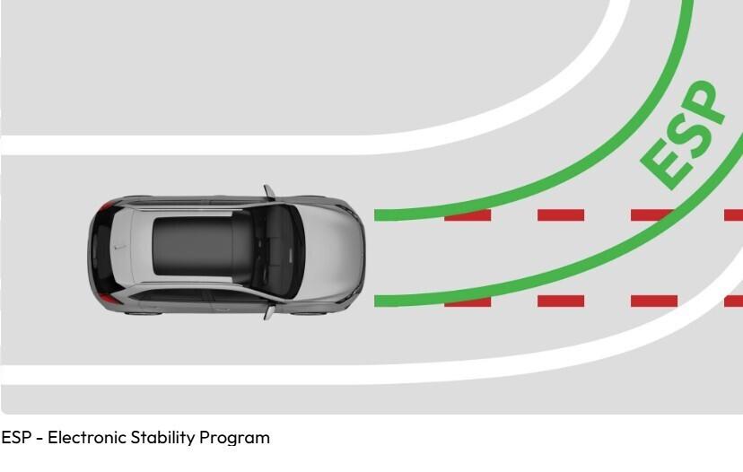 Dr 3 dr3 1.5 Collection