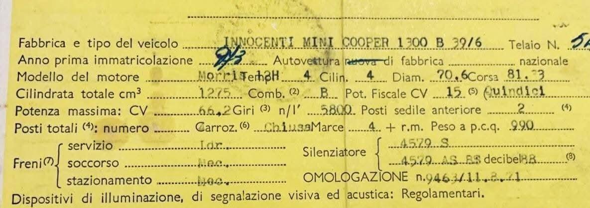 Innocenti Mini Cooper 1.3