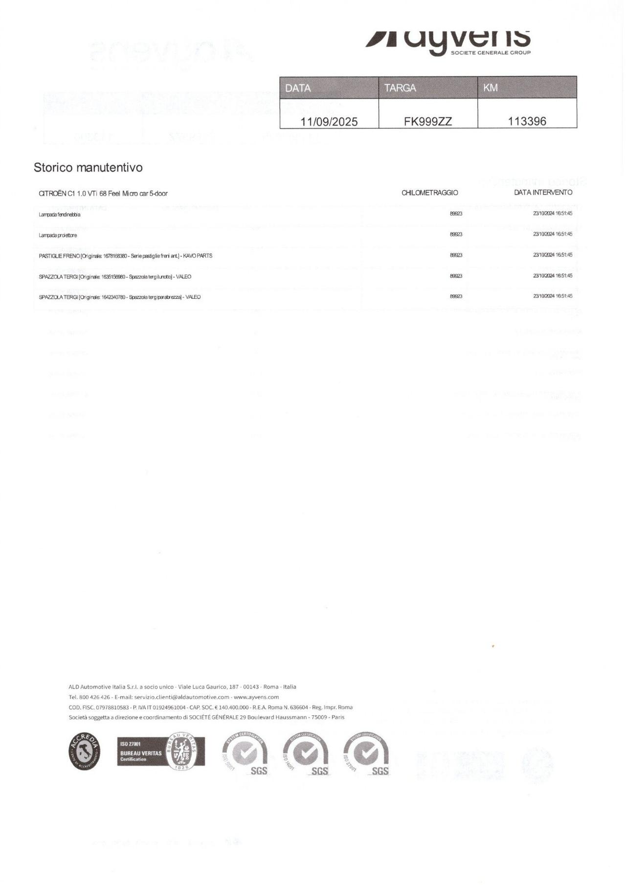 CITROEN C1 1.0VTi FEEL - Agosto 2017