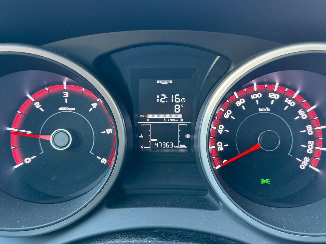 Ssangyong Tivoli 1.6d 2WD Icon