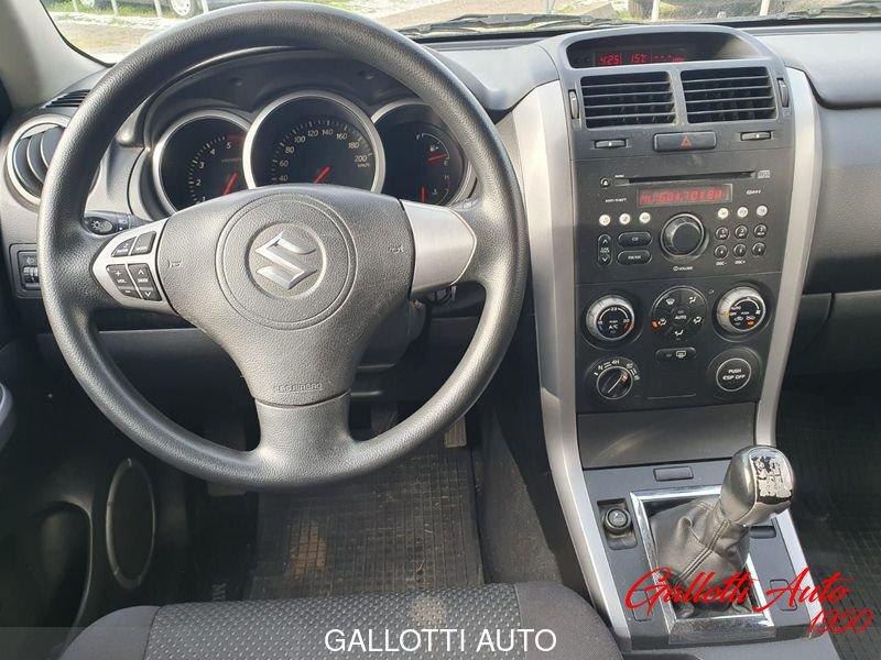 Suzuki Grand Vitara 1.9 DDiS 5 porte