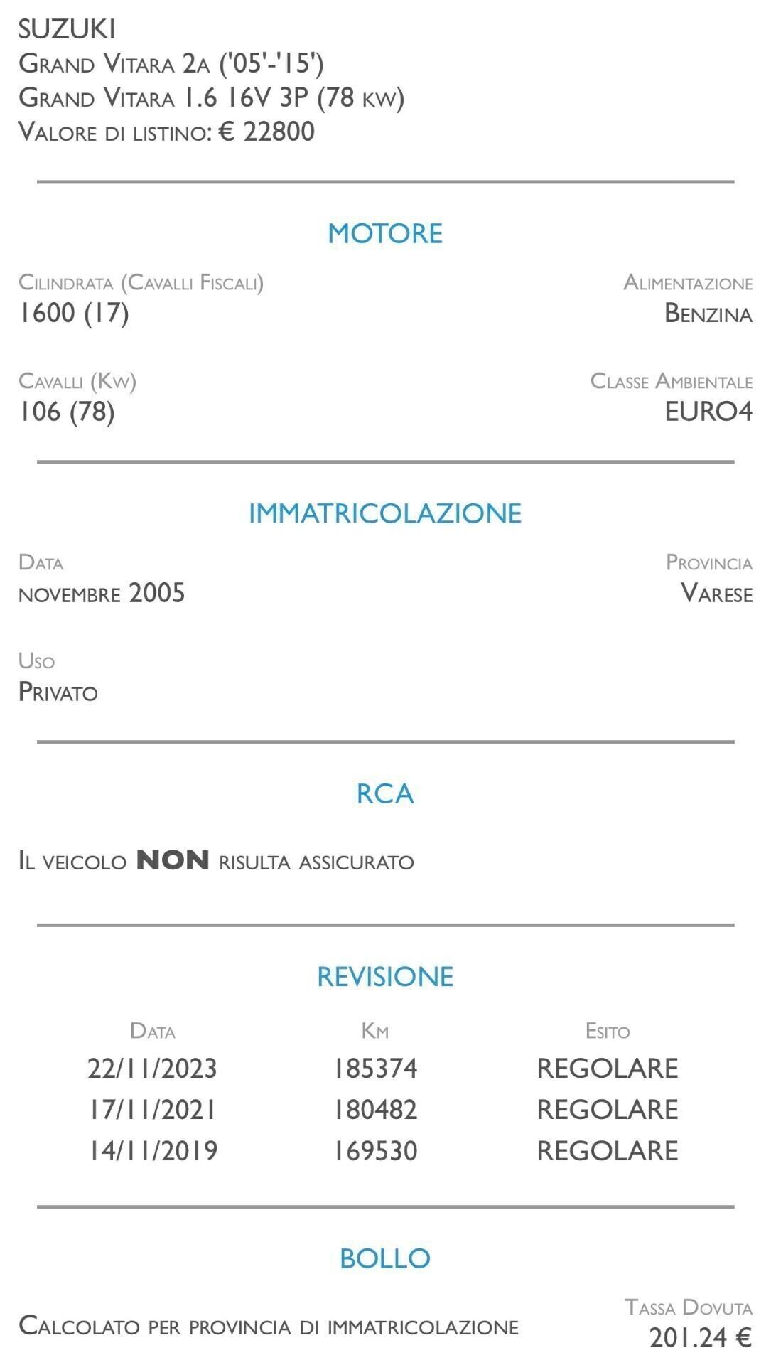 Suzuki Grand Vitara 1.6 16V 3 porte - UNICO PROPRIETARIO