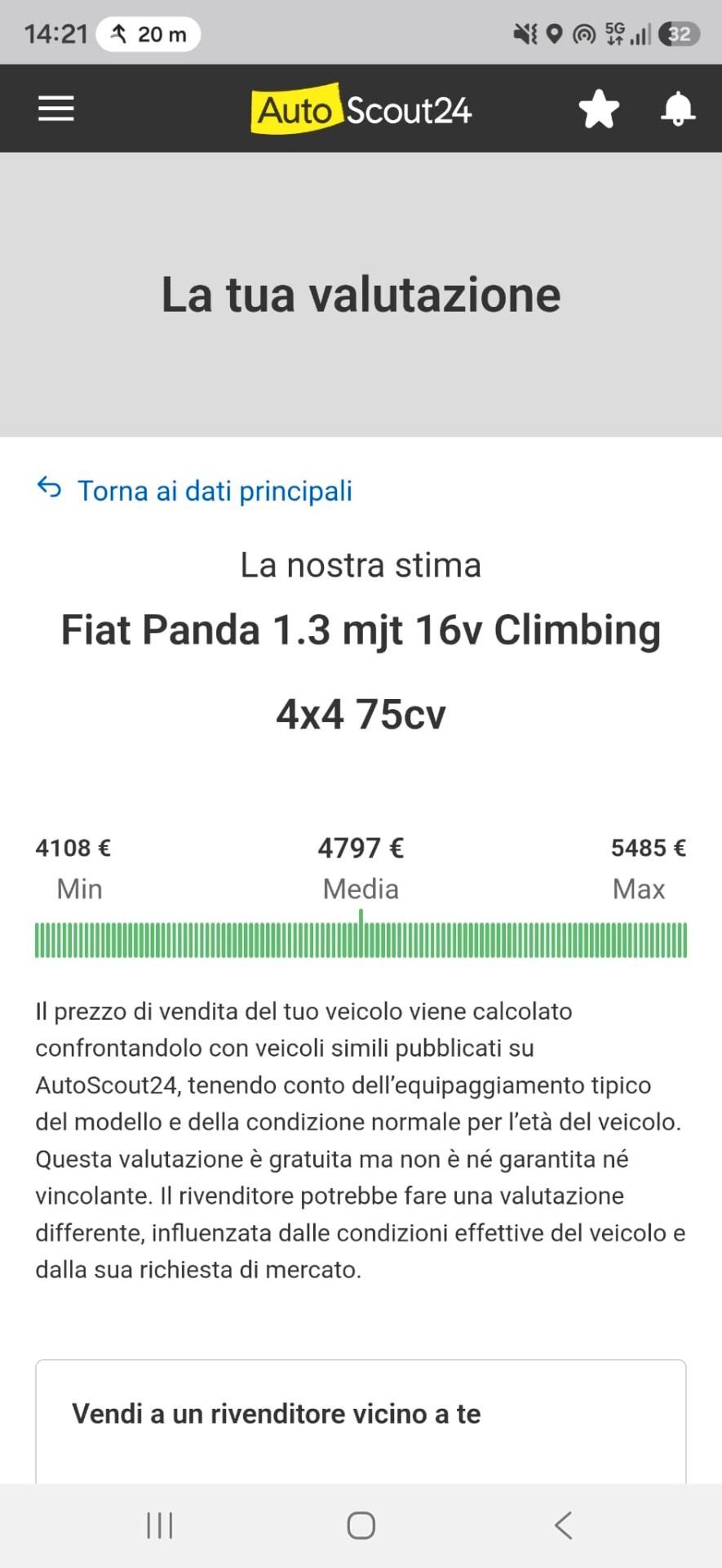 Fiat Panda 1.3 MJT 4x4 Van Active Trekking 2 posti