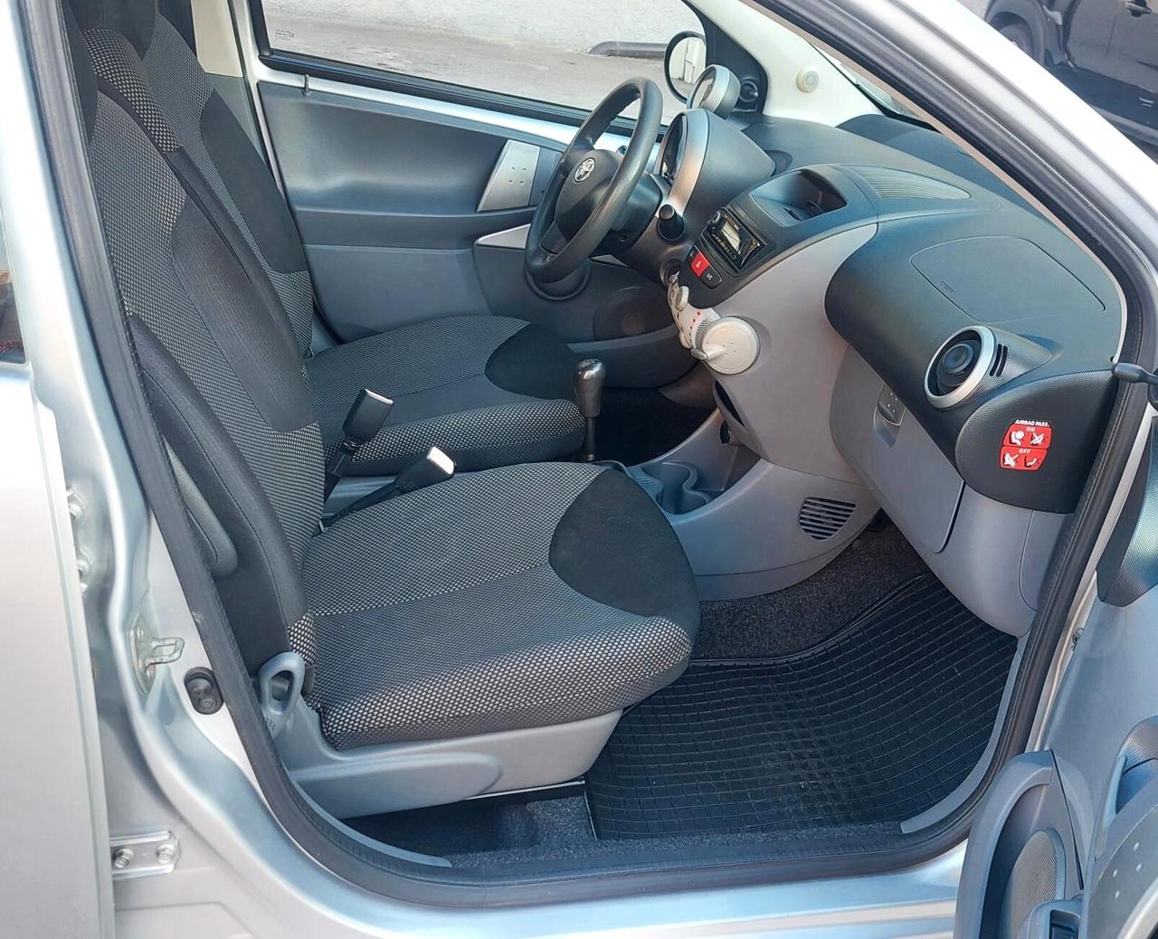 Toyota aygo -consumi ridotti -neopatentati