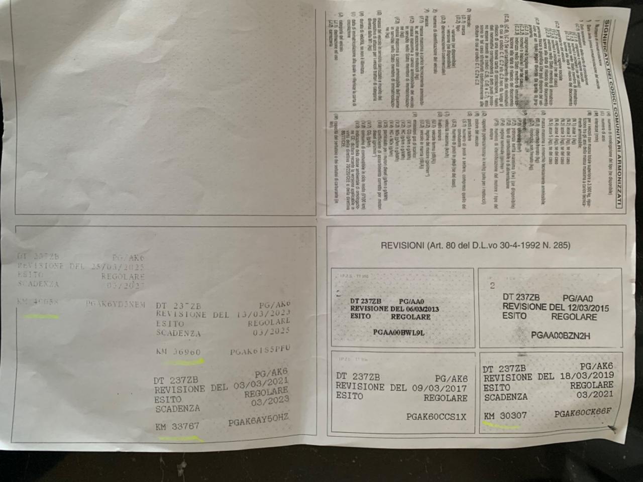 Utilitaria 40000 km neopatentati